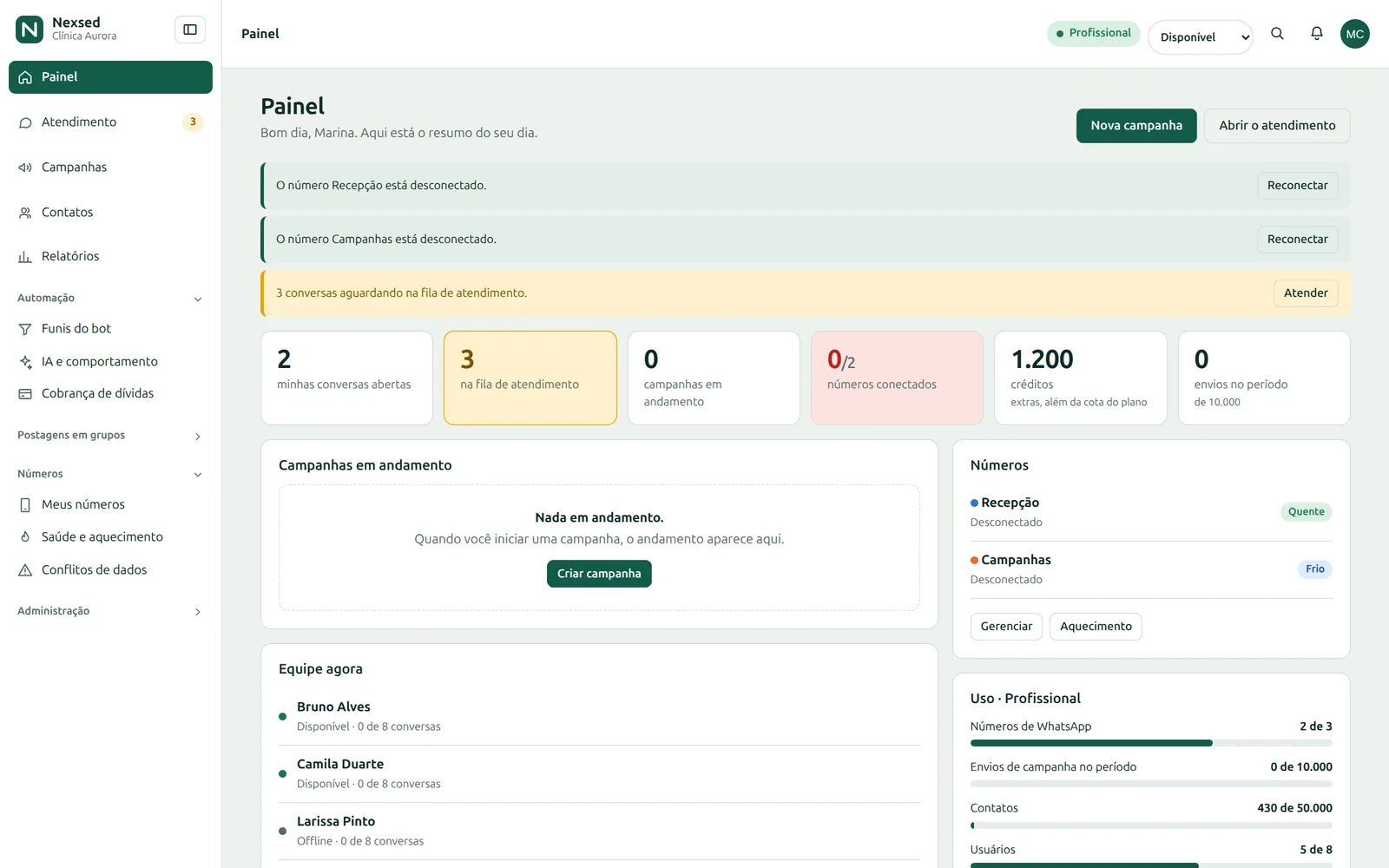 Painel com primeiros passos, atendimento, campanhas e uso do plano